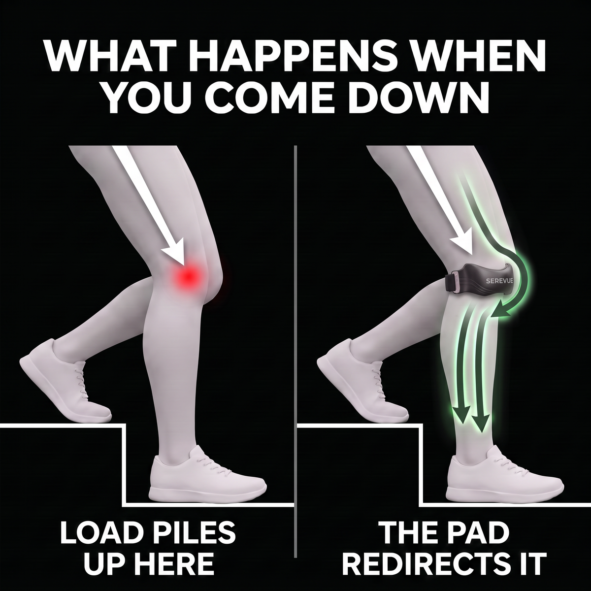 PinPoint Strap — Targeted Patellar Support | Serevue